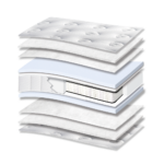 E107