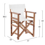 ΣΕΤ ΤΡΑΠΕΖΑΡΙΑΣ ΣΚΗΝΟΘΕΤΗ 5ΤΜΧ ΛΗΜΝΟΣ LH10.21135 ΟΞΙΑ ΣΕ ΚΑΡΥΔΙ--ΕΚΡΟΥ TEXTILENE - Image 2