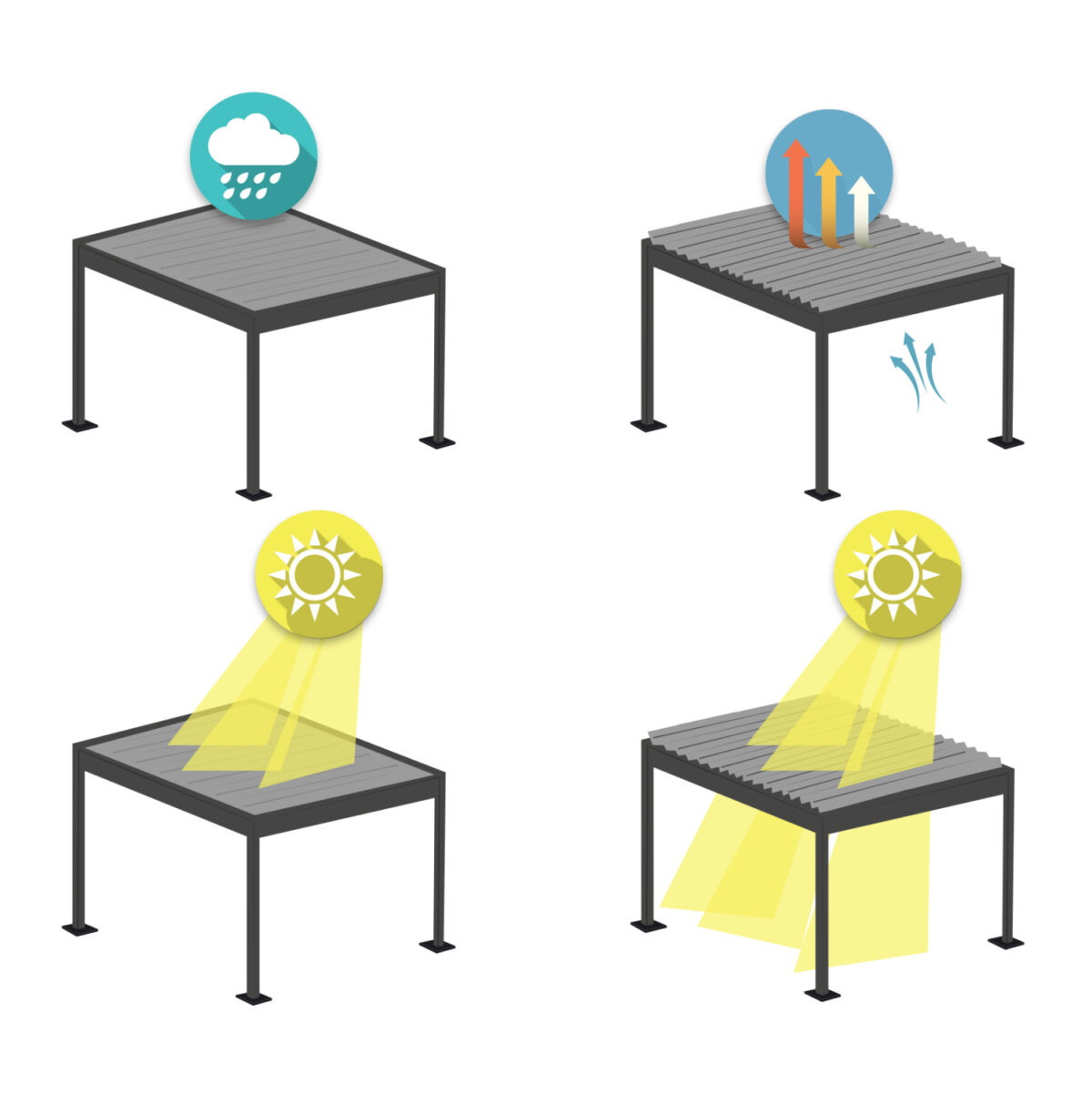 ΒΙΟΚΛΙΜΑΤΙΚΗ ΠΕΡΓΚΟΛΑ ΑΛΟΥΜΙΝΙΟΥ DOMECIL LH10.6612.01 ΜΕ ΜΕΤΑΛ. ΠΕΡΣΙΔΕΣ--300x400x240Υ - Image 4
