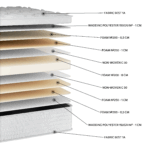ΣΤΡΩΜΑ 12cm N1061 Best Foam Baby - Image 2